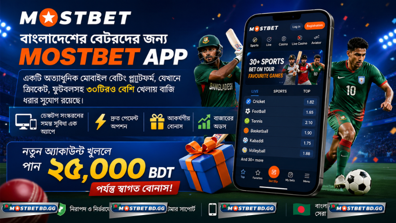 Mostbet App